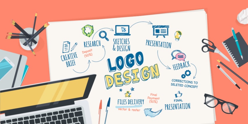 Business Logo Design Tips to Follow in 2022