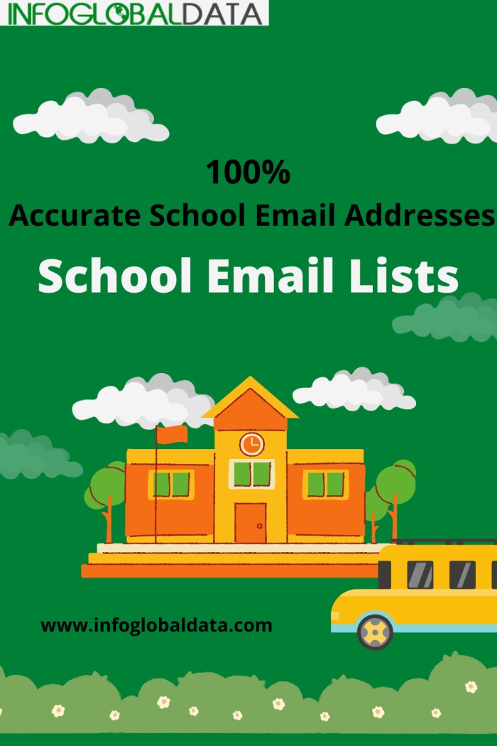 What is the geographic distribution of prospects in the School Email Lists